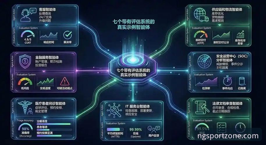 ng体育赛事互动 NG体育平台赛事互动体系深度剖析:数据驱动下的观赛新生态