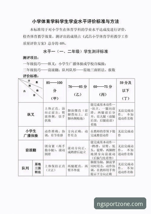NG体育平台评价使用指南：从入门到精通的完整攻略