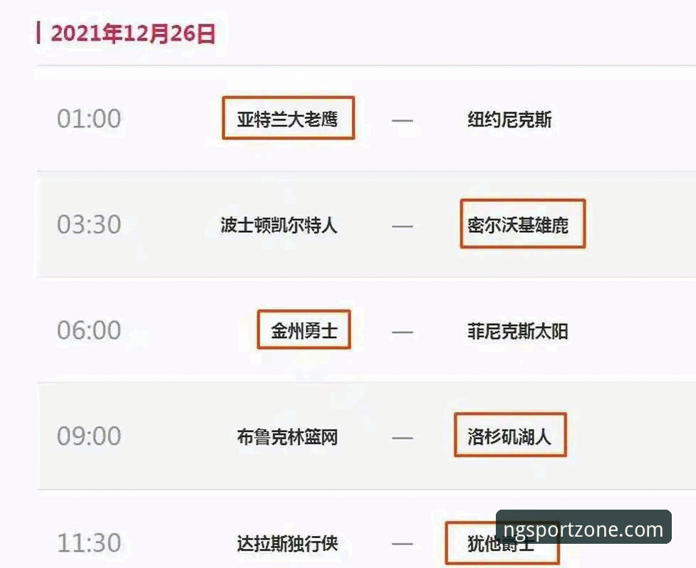 揭秘尼克斯140分大胜老鹰背后的真相：一场让NBA历史改写的比赛